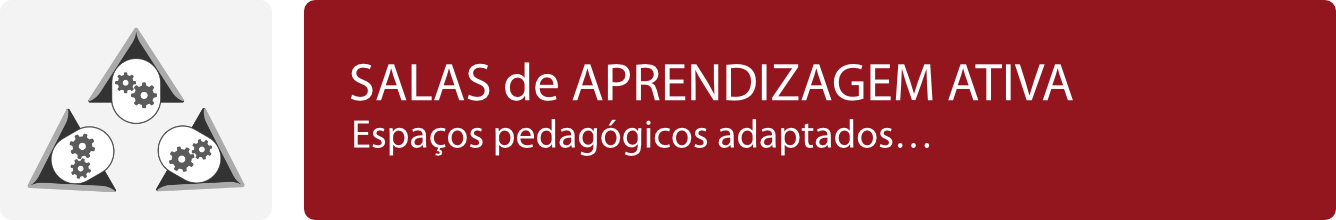 Salas de Aprendizagem Ativa
